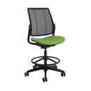 Humanscale Chairs Products